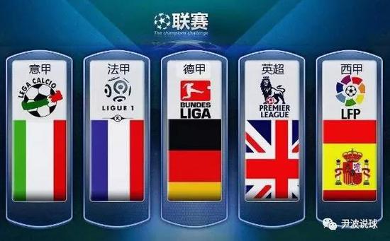 將成為推動