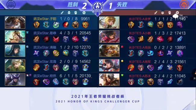 这一场景所 这一场景所