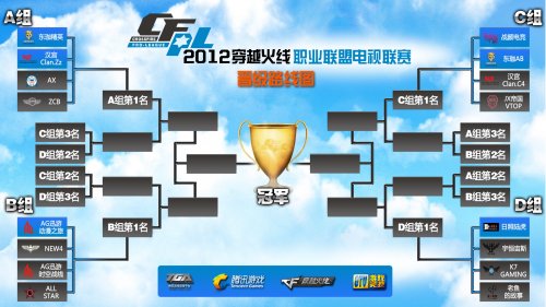 队的士气 队的士气